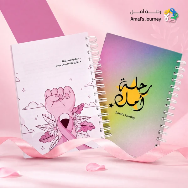 مفكرة القوة في داخلك